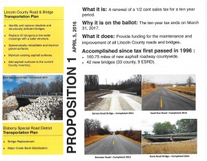 Proposition 1 Flyer2